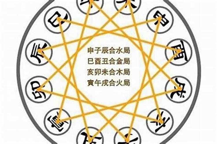 八字合木局太多代表什么