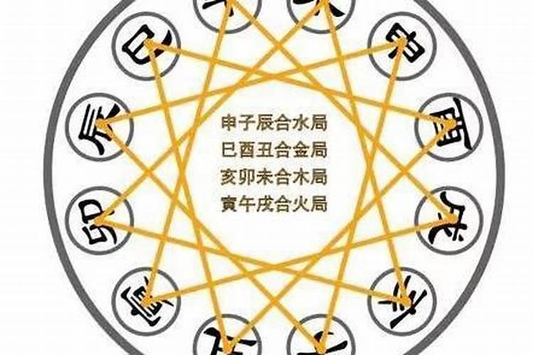 属蛇的三合生肖是什么