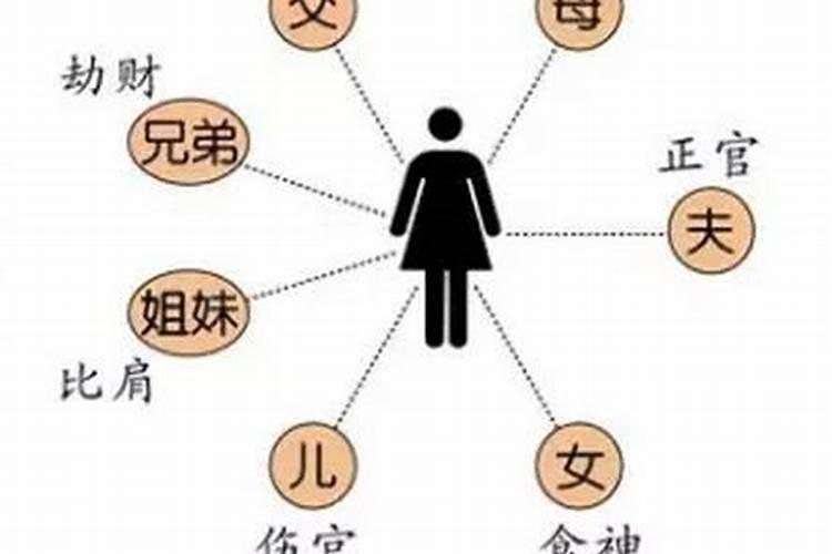 梦见自己打妈妈是怎么回事