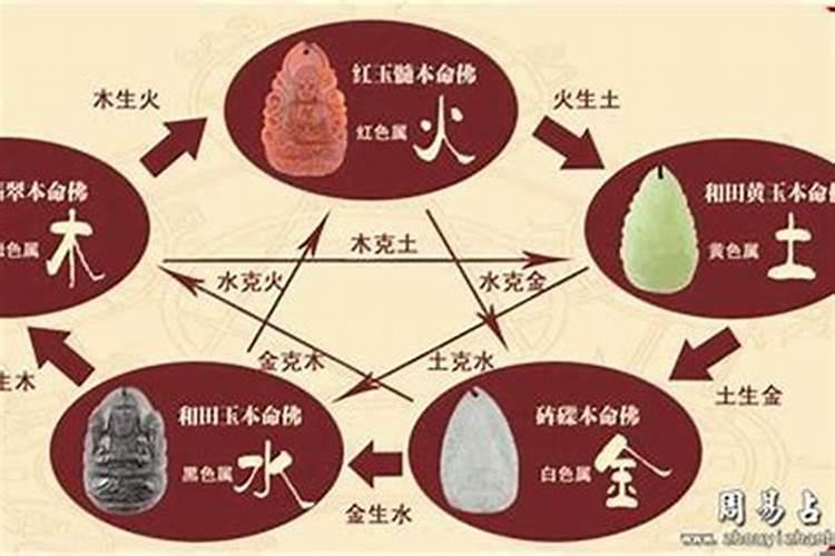 属马破太岁化解方法