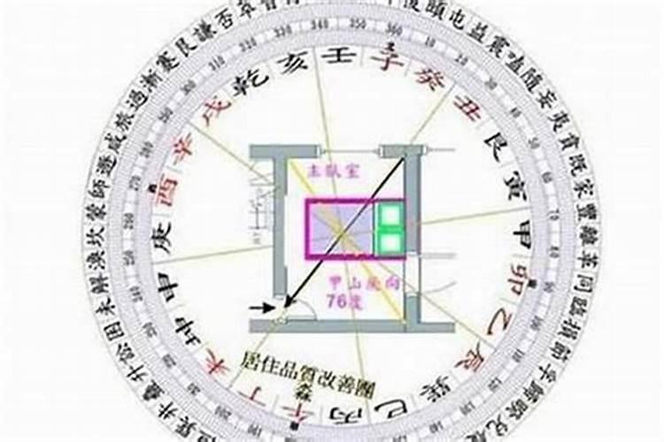 梦到小蛇是怀孕的征兆吗