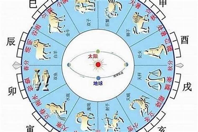 梦见别人车祸有人受伤流血不止