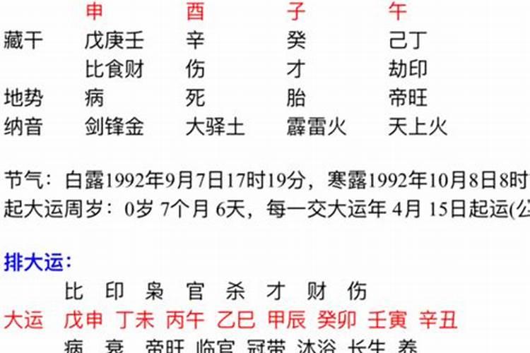 八字不顺怎么调整运势