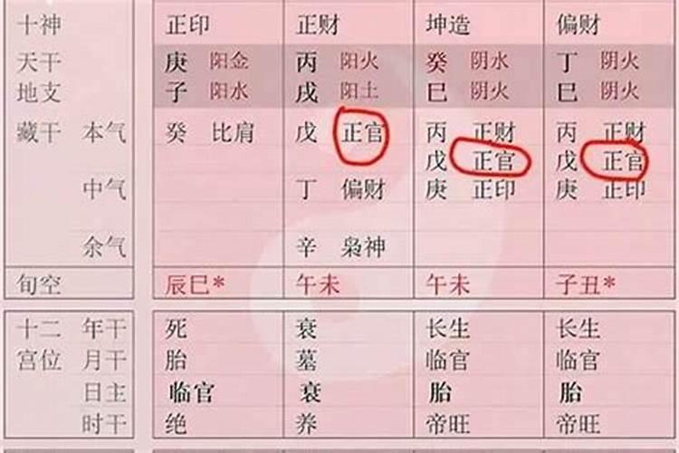 身弱财旺婚姻不顺怎么破解