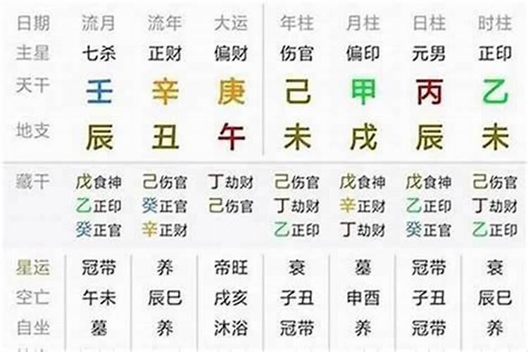 02年属马的2023年运势如何