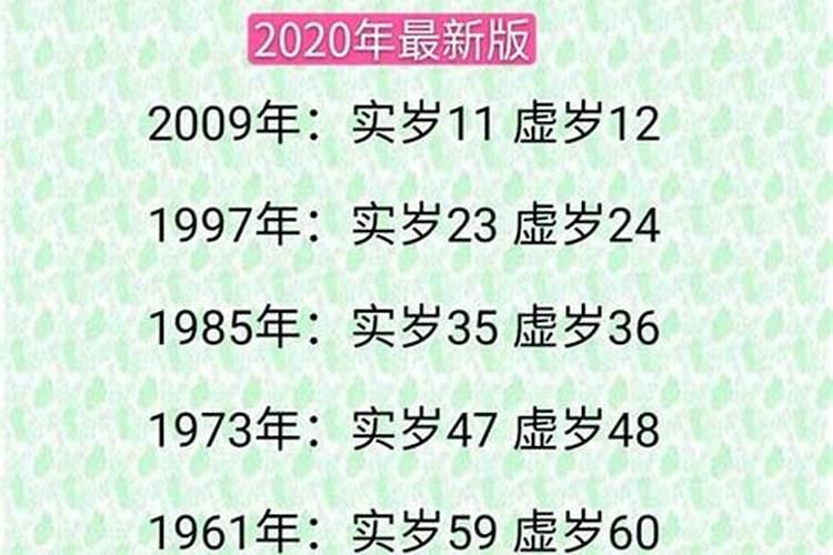 怎么从生辰八字看未来另一半