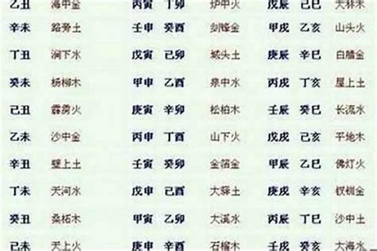 2023冬至出生得宝宝取名字