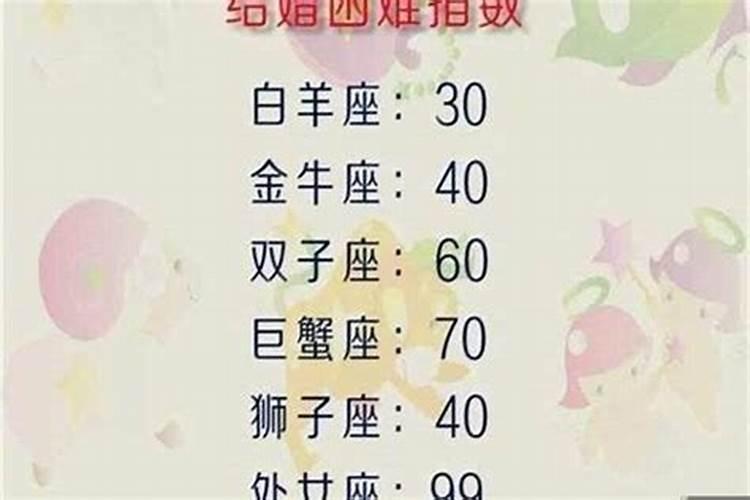 属羊的今年过六十六