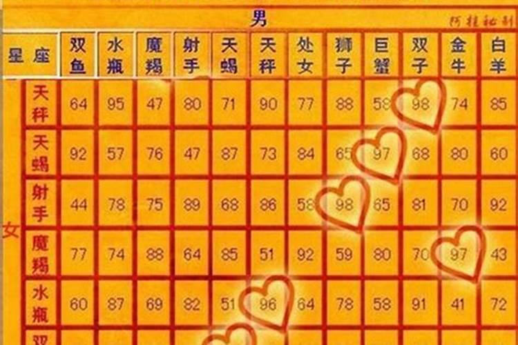 八字算命有什么根据嘛