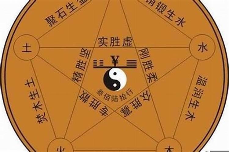 属马今年感情运