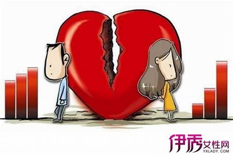 连续梦见离婚