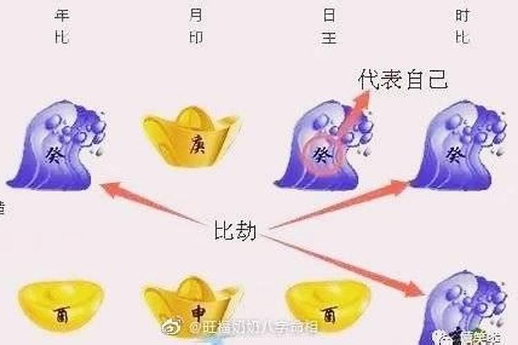 婚姻成功的秘诀是什么