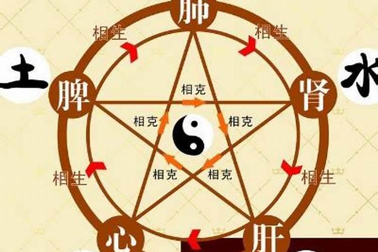 梦到过世的爷爷是什么征兆解梦