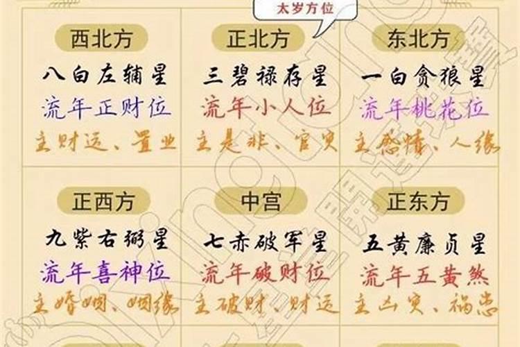 八字算婚姻是准确的吗知乎