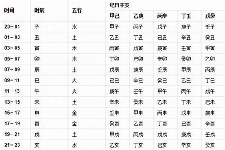 梦见回自己家的老房子