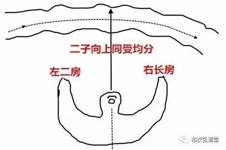 当伴郎会有好运气吗