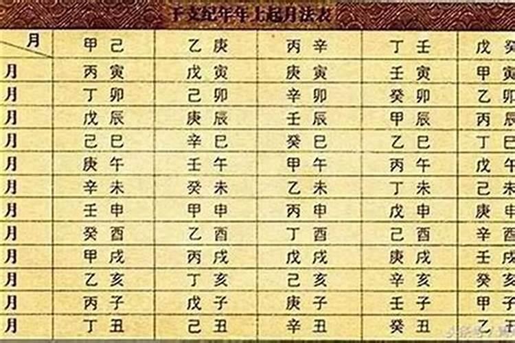 八字精准批算