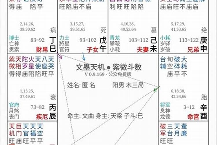 梦见死了的老人活了跟着自己跑是什么情况