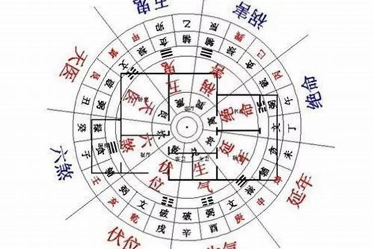 虎年冲太岁佩带什么好一点