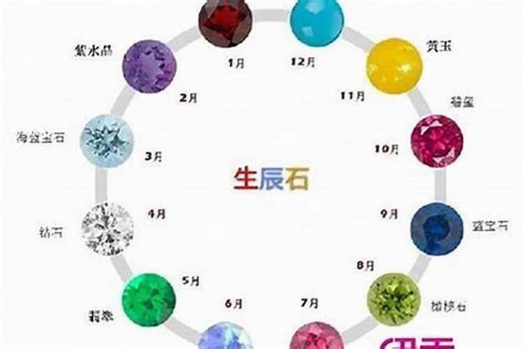 处女座的幸运数字是什么幸运数字