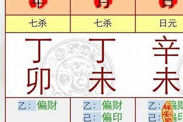 狗相虎2023年运势大全