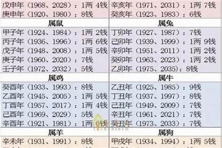 梦到前男友和他的现任是什么意思