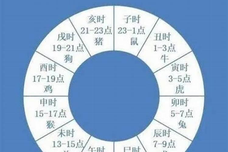 太原八字测算