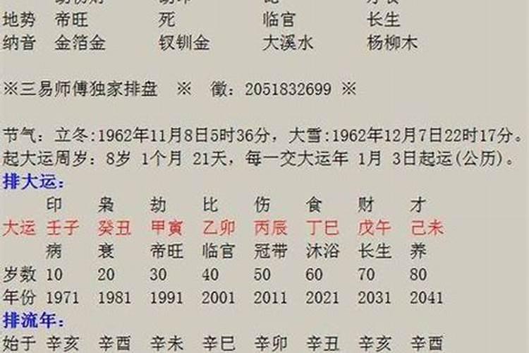 为什么有的人的婚姻算不准呢