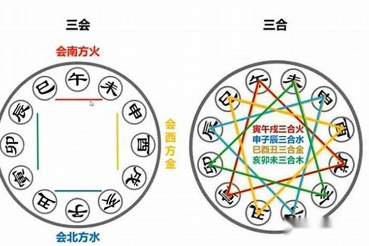 做梦梦到表白失败怎么回事