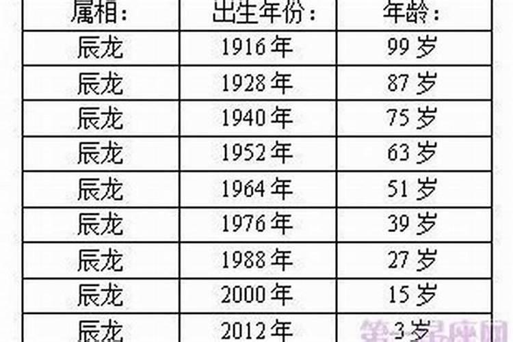 梦见看到有人洗澡