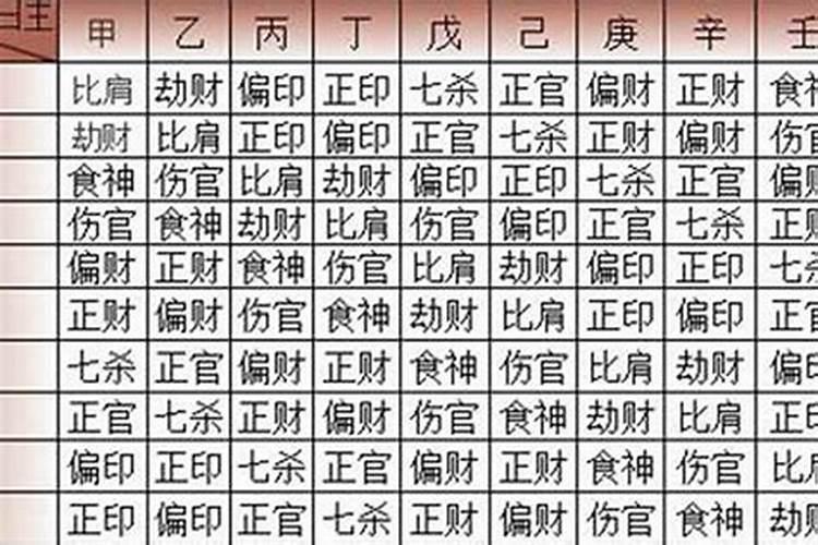 2020农历三月十五出门好不好