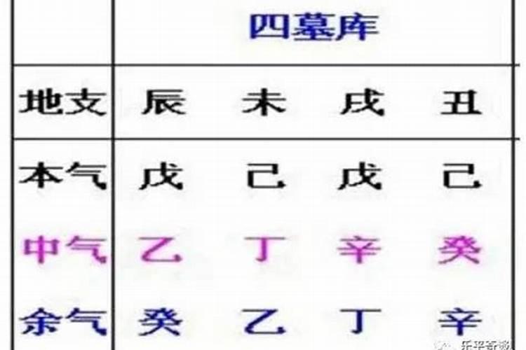 八字排盘勾煞是什么意思