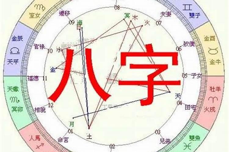 命带婚煞八字中是怎么体现出来的