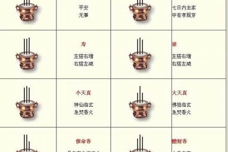 梦见蛆爬满全身暗示什么