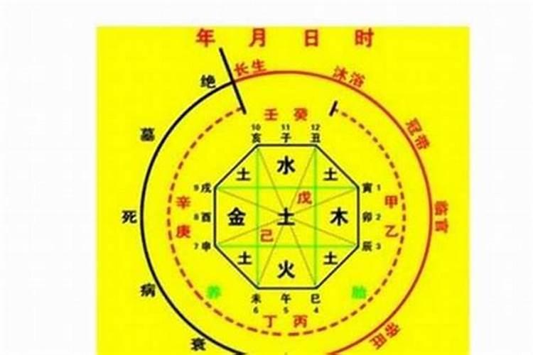 太岁三煞五黄怎么化解的