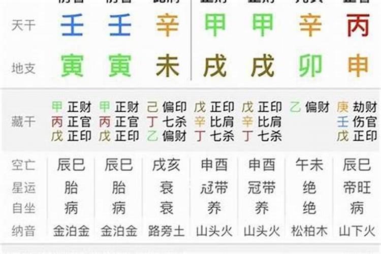 男属鸡和女属兔八字合不合婚