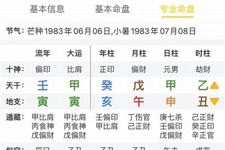 农历七月十五是什么日历啊