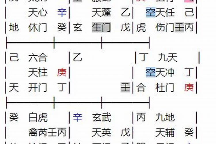 梦到高中同学聚在一起