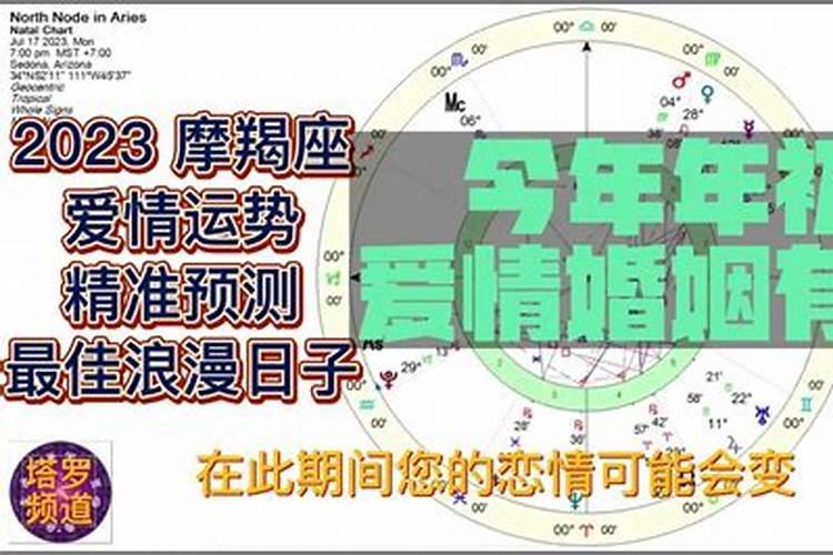 离婚男人梦见自己与前妻吵架怎么回事