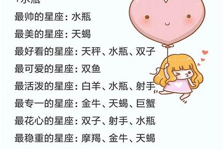 十二星座各有什么含义和特点