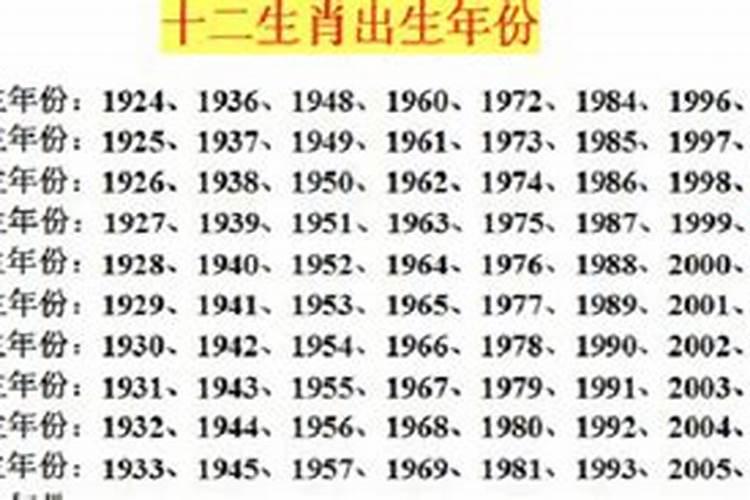 1969年属相是什么生肖的