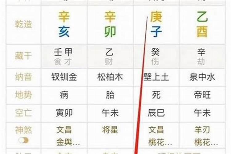 梦见大伯家房子倒塌解梦