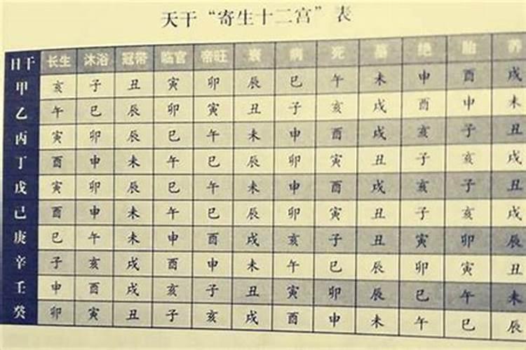 1971年属猪人5月运程如何样