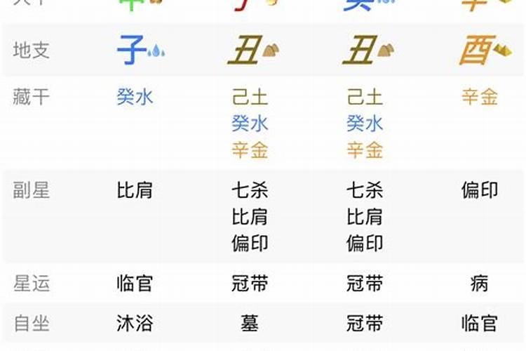 黄金圣斗士12星座实力排名