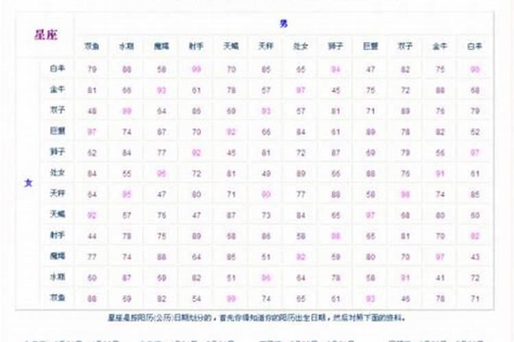 米字五行属于什么属性的