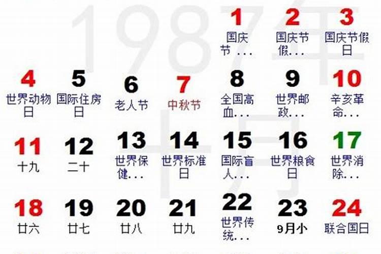 2,1987年阴历6月15日的阳历是1987年7月10日,是巨蟹座哦(阳历6月21日