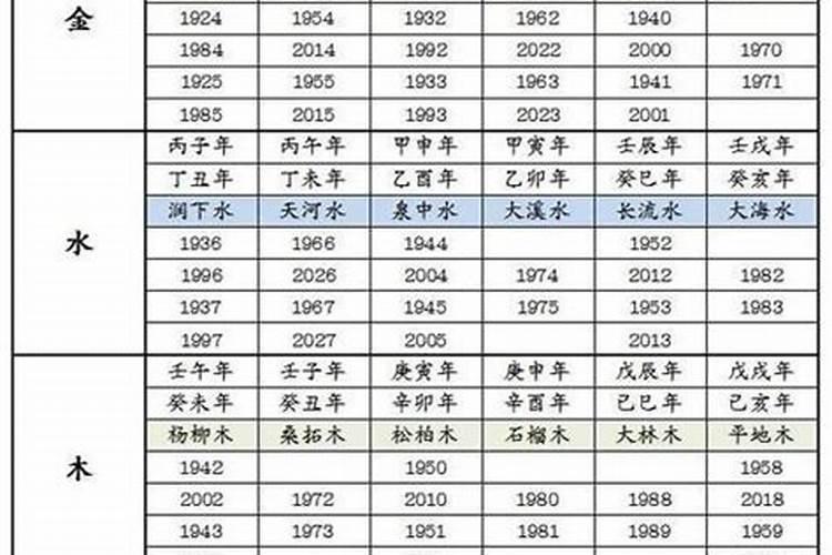 1978冬至是几月几日生日