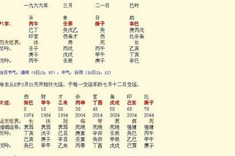 八字测算婚姻爱情运势