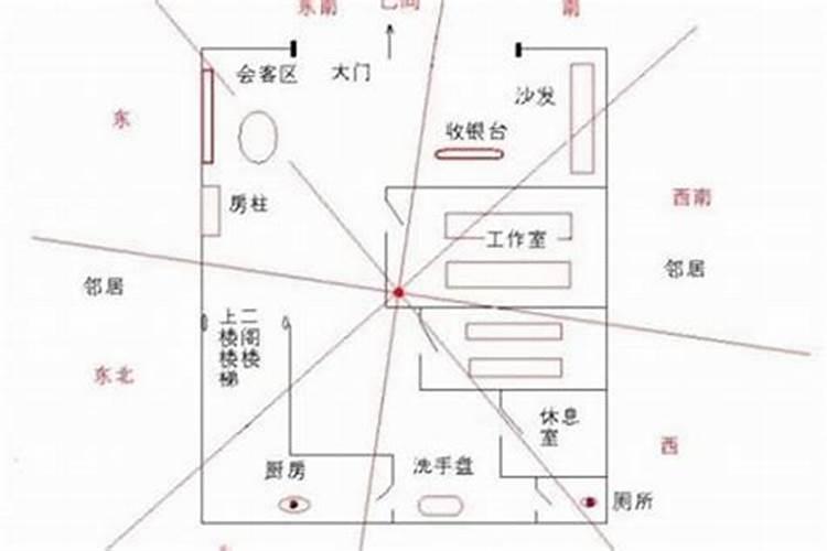 无锡的冬至风俗烧纸是什么