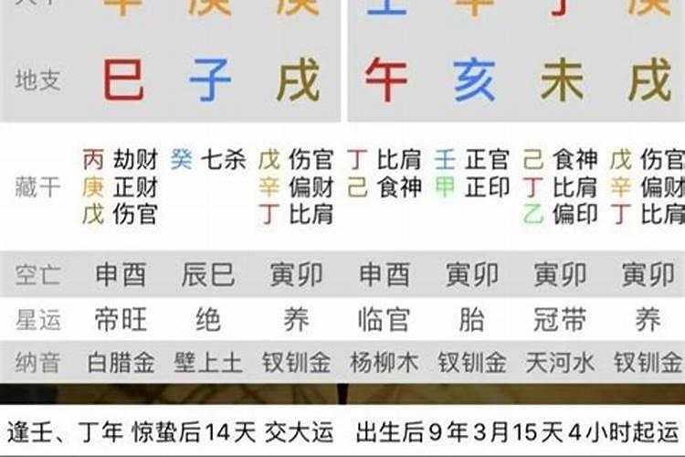 腊月初九是农历几号生日